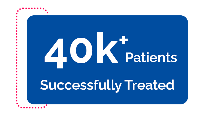40K treatment
