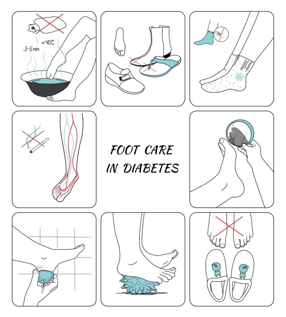 Essential diabetic foot care tips for healthy feet